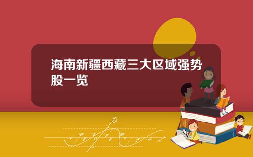 海南新疆西藏三大区域强势股一览