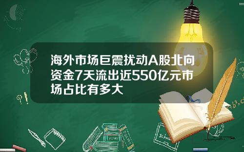 海外市场巨震扰动A股北向资金7天流出近550亿元市场占比有多大
