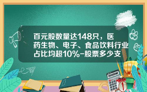 百元股数量达148只，医药生物、电子、食品饮料行业占比均超10%-股票多少支