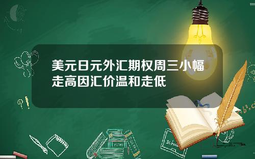美元日元外汇期权周三小幅走高因汇价温和走低